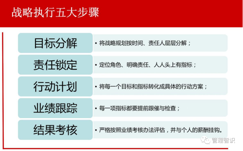 2024天天彩正版免费资料,实用性执行策略讲解_战略版98.507