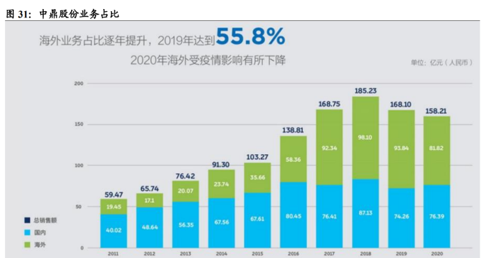 黄大仙三期必中一期最新消息,经济性执行方案剖析_轻量版73.407