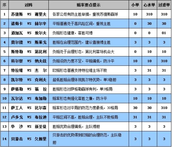 澳门天天开彩开奖结果,深度解答解释定义_钱包版54.433