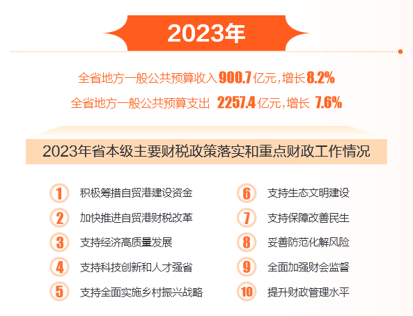 2024年澳门正版免费,全面理解执行计划_完整版40.71