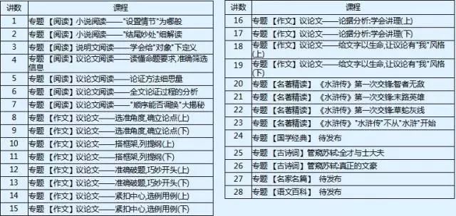 新澳门一码一肖一特一中2024高考,最新正品解答落实_7DM96.399