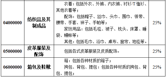 澳门一码一码100准确挂牌,全面理解执行计划_Harmony款63.636