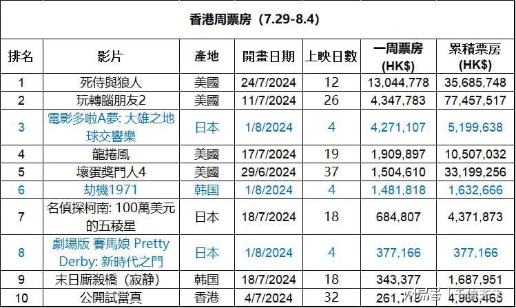 香港正版免费大全资料,准确资料解释落实_顶级款49.714