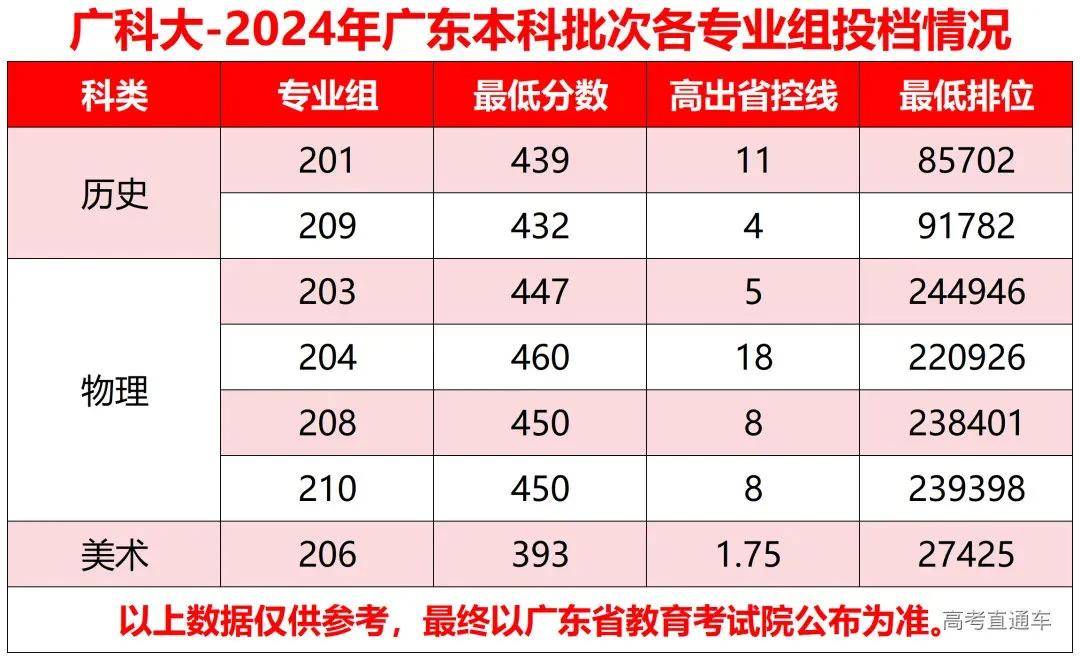 2024新澳免费资料大全精准版,深入设计执行方案_iPhone44.611