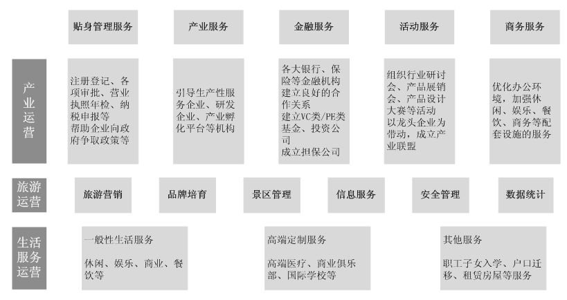 2024新奥正版资料免费,高度协调策略执行_Advanced28.689