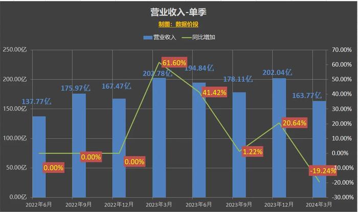 2024年新澳历史开奖记录,可靠数据解释定义_安卓86.873