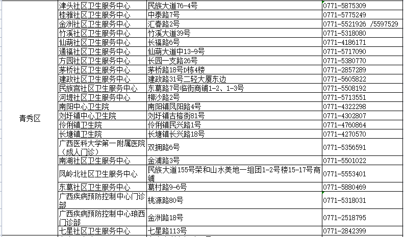 2024天天开好彩大全,最新热门解答落实_set97.114