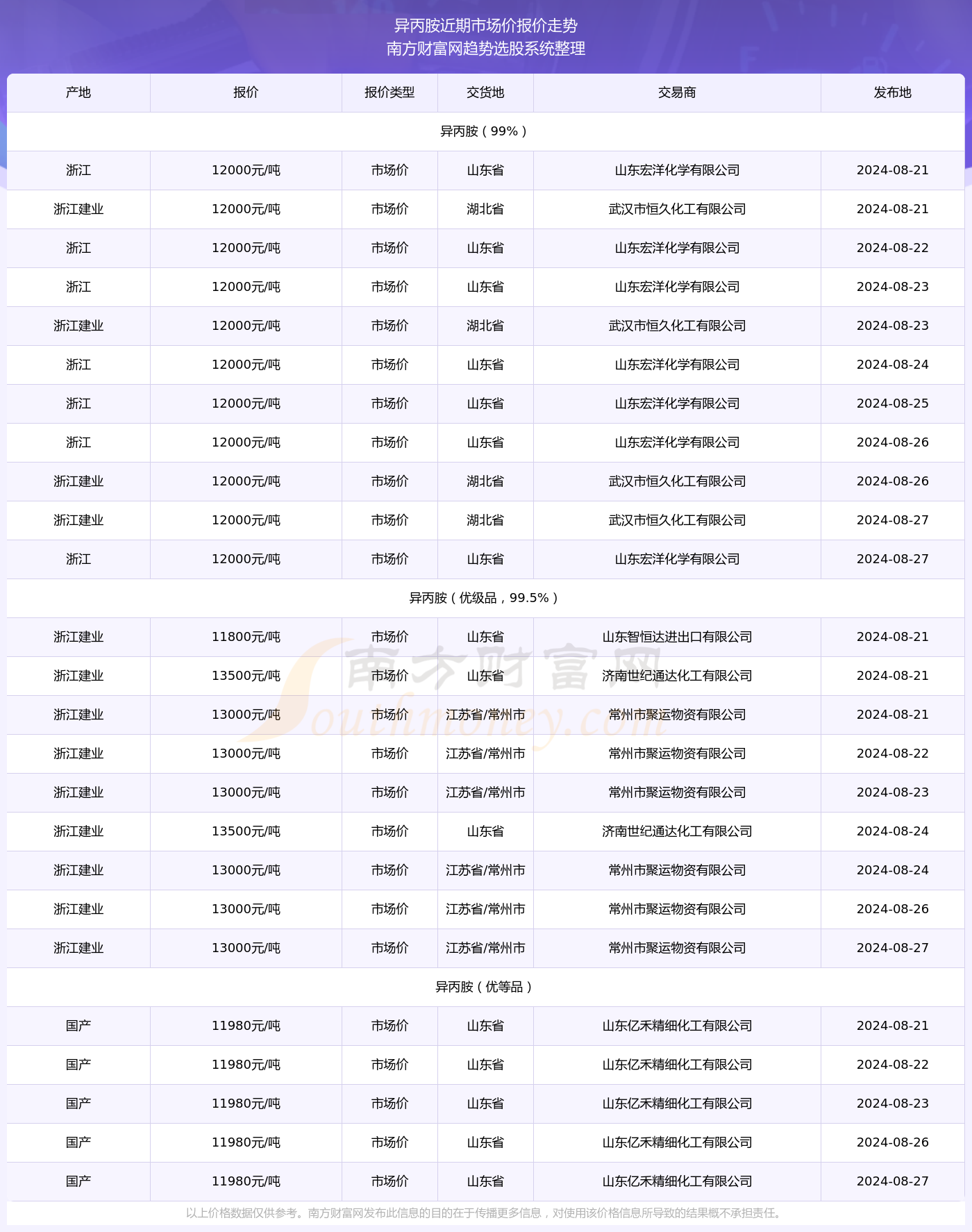 澳门六开奖最新开奖结果2024年,重要性解释落实方法_W53.517