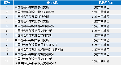 新澳门资料免费长期公开,2024,专家解析意见_UHD款52.283