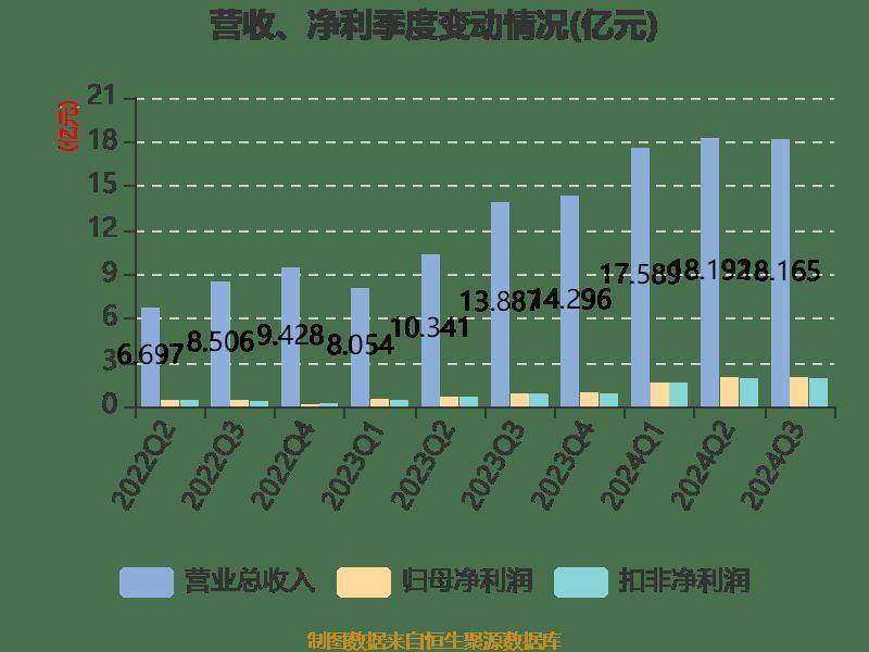 2024新澳资料大全免费,衡量解答解释落实_WP33.184 - 副本