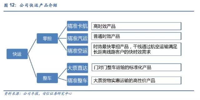 新奥精准免费资料提供,标准化流程评估_AR版84.682