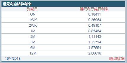 2024香港历史开奖结果查询表最新,数据驱动计划设计_3K158.703