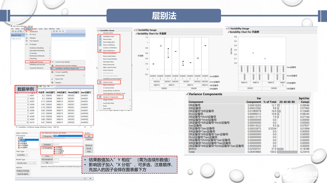 7777788888精准跑狗图正版,数据导向设计解析_M版95.612