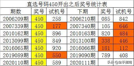 新澳门一码一肖一特一中水果爷爷,数据资料解释落实_基础版86.644