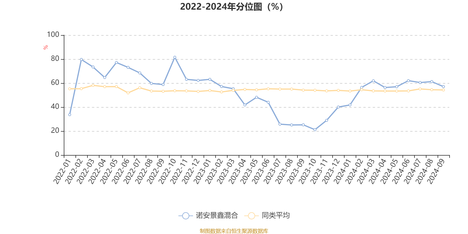 澳门六开彩开奖结果开奖记录2024年,结构化推进计划评估_尊享版73.188