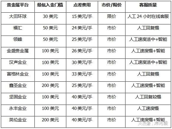 2024全年資料免費大全,权威解答解释定义_特别版48.870