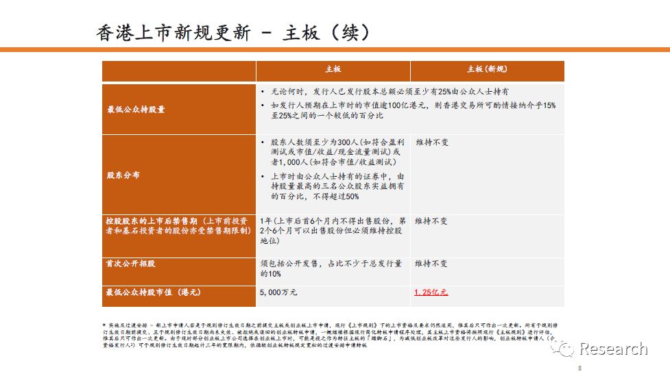 香港最快最准资料免费2024,安全性策略评估_Ultra36.535