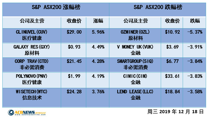 2024年新澳开奖结果,可持续发展实施探索_精装款49.836