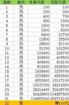 澳门一码一码100准确,全面理解执行计划_经典款81.482