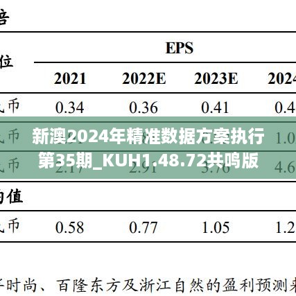 2024新澳最快最新资料,数据驱动方案实施_QHD版67.201