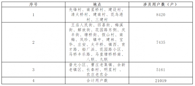 澳门一码一肖一待一中今晚,决策资料解释落实_专属款22.730