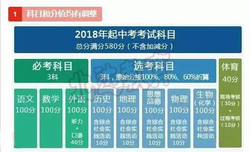 2024新奥正版资料最精准免费大全,广泛的解释落实支持计划_储蓄版72.680