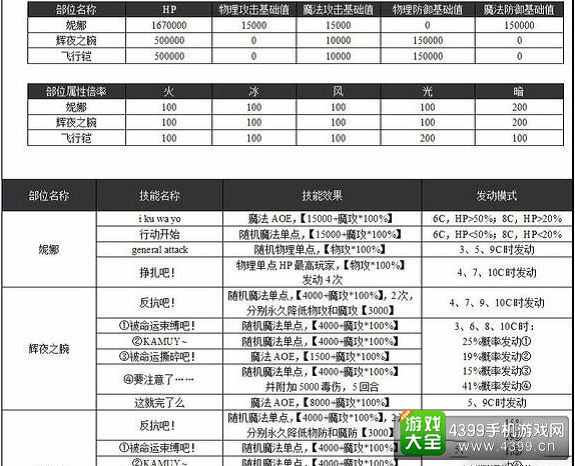 2024年新澳门今晚开奖结果2024年,性质解答解释落实_FT49.792