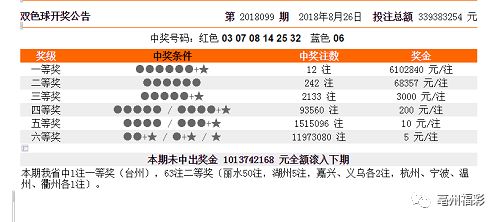 新澳门彩历史开奖记录走势图,效率解答解释落实_ChromeOS99.102