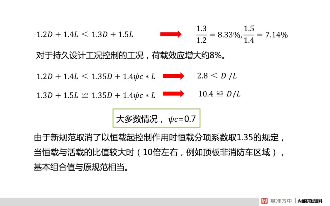 2024新奥免费看的资料,全面解答解释落实_投资版11.942