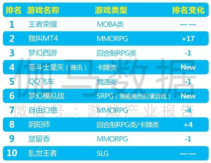 2024澳门特马今晚开奖93,专业研究解析说明_android92.195