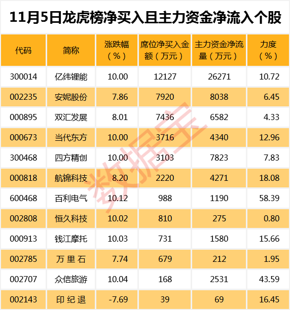 2024年开奖记录历史,数据驱动方案实施_36098.35