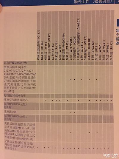 最新奔驰代码，卓越科技与无限可能的探索之旅