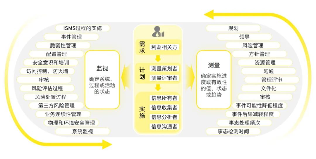 2024新澳最精准免费资料,数据资料解释落实_豪华版74.898