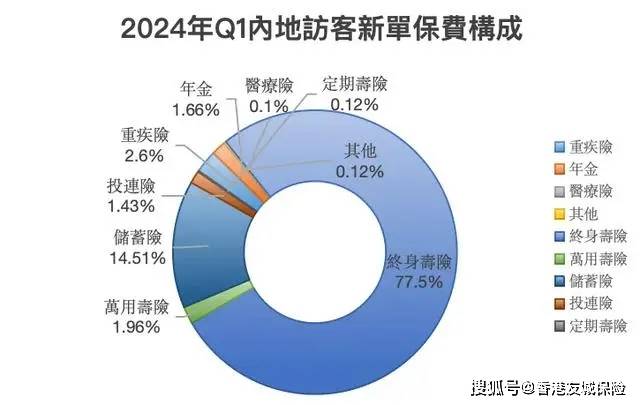 2024年澳门今晚开奖结果,实用性执行策略讲解_8DM98.156