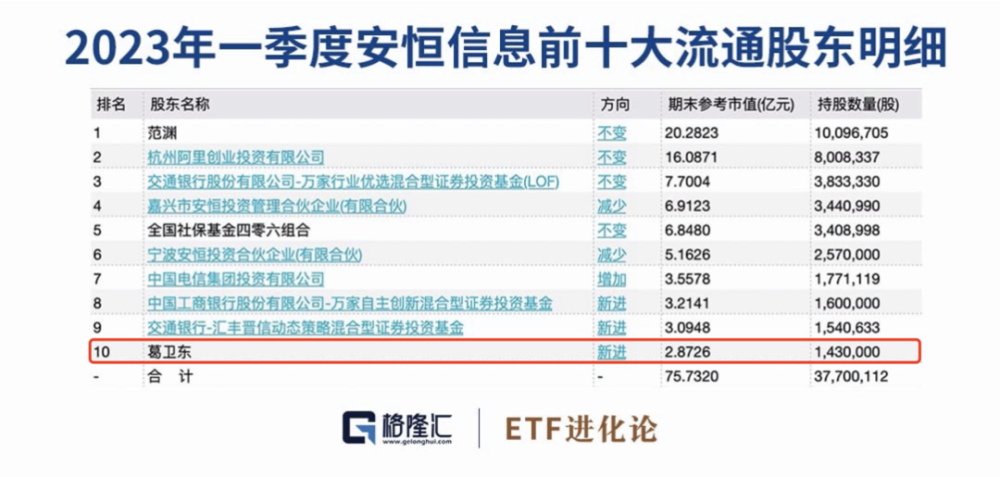 2024天天开彩免费资料,深层数据计划实施_7DM36.701