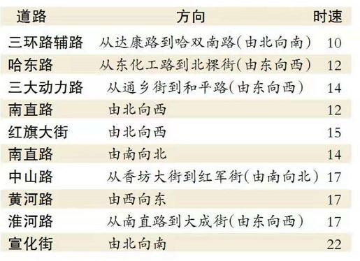 新澳2024年精准正版资料,机构预测解释落实方法_高级款94.28