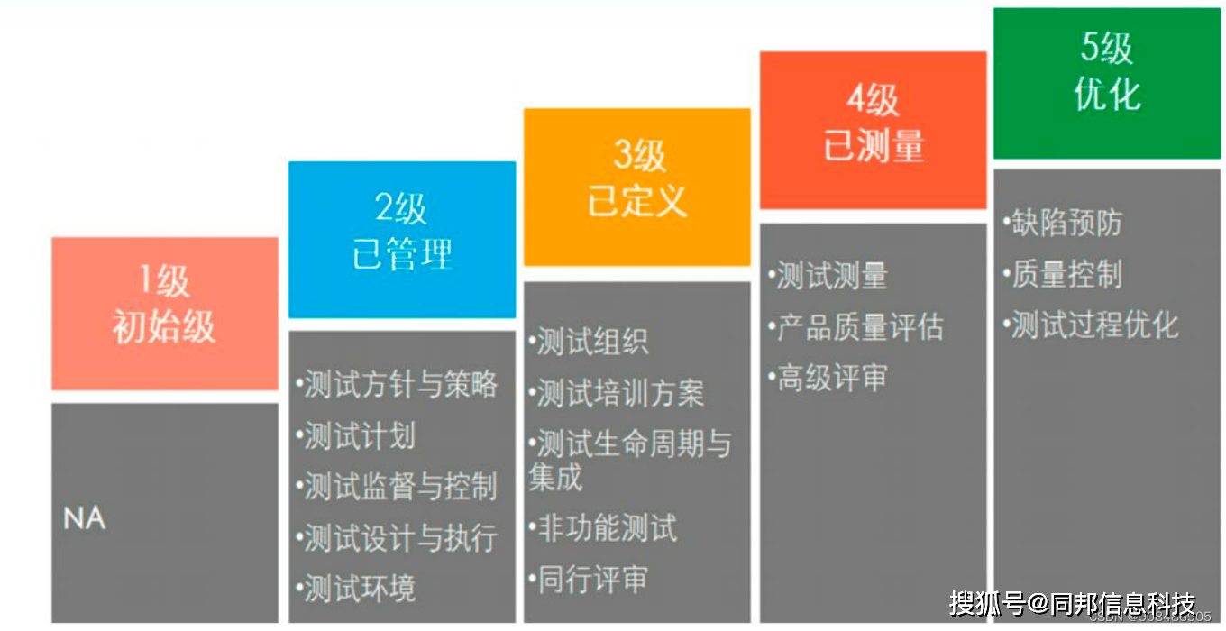 新澳门天天开奖资料大全,高效计划分析实施_PalmOS21.896