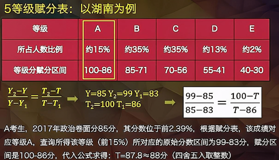 2024今晚新澳开奖号码,理念解答解释落实_模拟版29.409