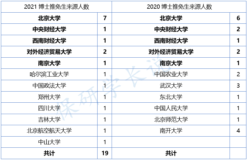 2024澳彩开奖记录查询表,专业研究解析说明_RX版21.448