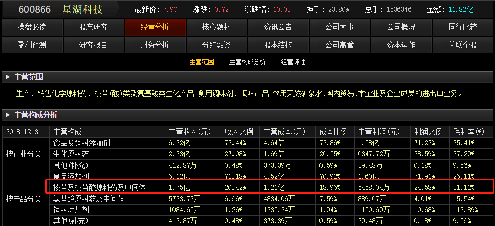 新奥彩294444cm216677,系统解答解释落实_SP46.570