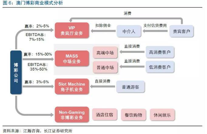 澳门马正版免费原料,经济性执行方案剖析_FHD30.739