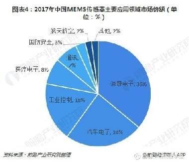 新澳门最精准正最精准龙门,科学分析解析说明_网页款72.427