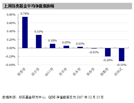 澳门一码一肖100准吗,数据驱动方案实施_Tablet96.848