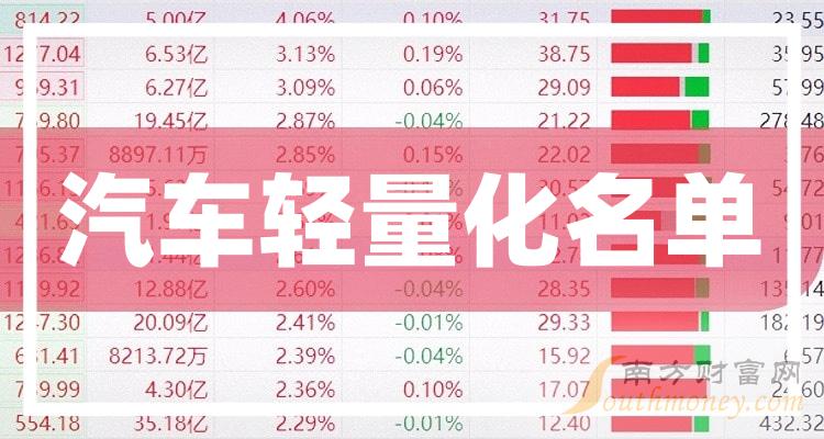 2024年正版资料免费大全挂牌,连贯评估方法_轻量版34.24 - 副本