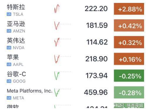 2024年新澳门今晚开奖结果查询,科技成语分析落实_精英版20.346