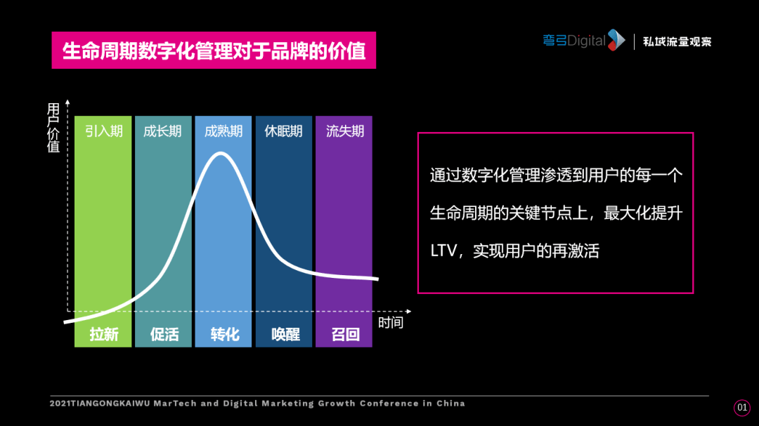 新澳精准正版资料免费,实用性执行策略讲解_Gold11.36