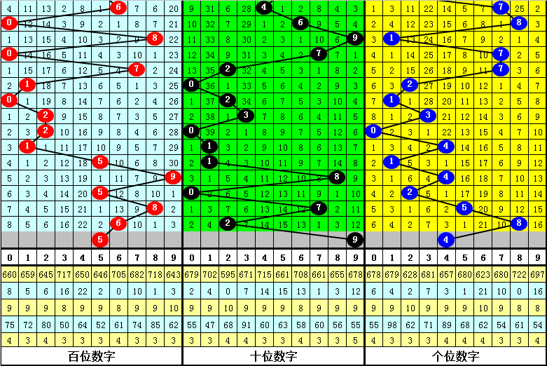 香港免费六会彩开奖结果,预测说明解析_粉丝版12.752