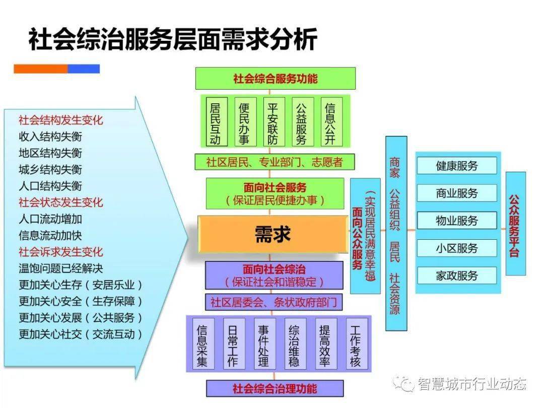 2024澳门天天开好彩大全53期,深层设计策略数据_静态版87.995