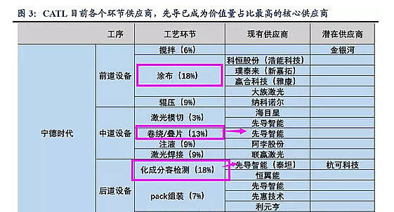 澳门今晚一肖必中特,时代资料解释落实_Device84.834