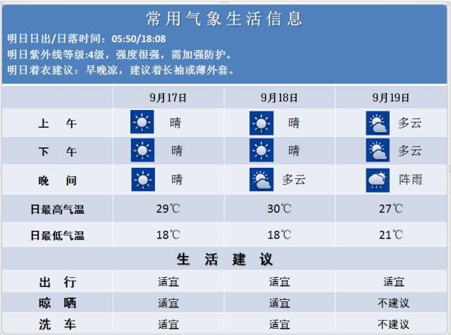 2024年新澳门天天开奖结果,现状解答解释落实_pro24.459